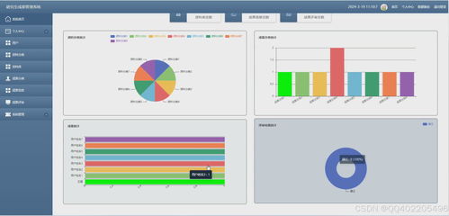 計算機畢業設計python研究生科研成果評審管理系統 2w957